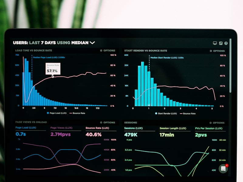 Big Data dan Analytics
