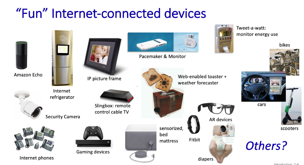 Fun Internet-Connected Devices