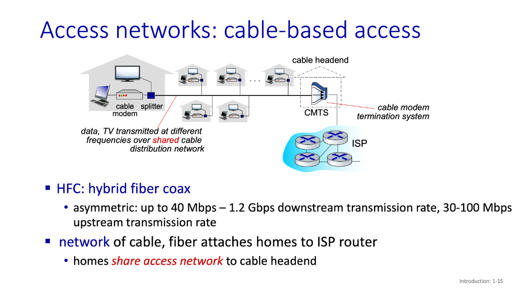 Access networks: cable-based access (HFC)